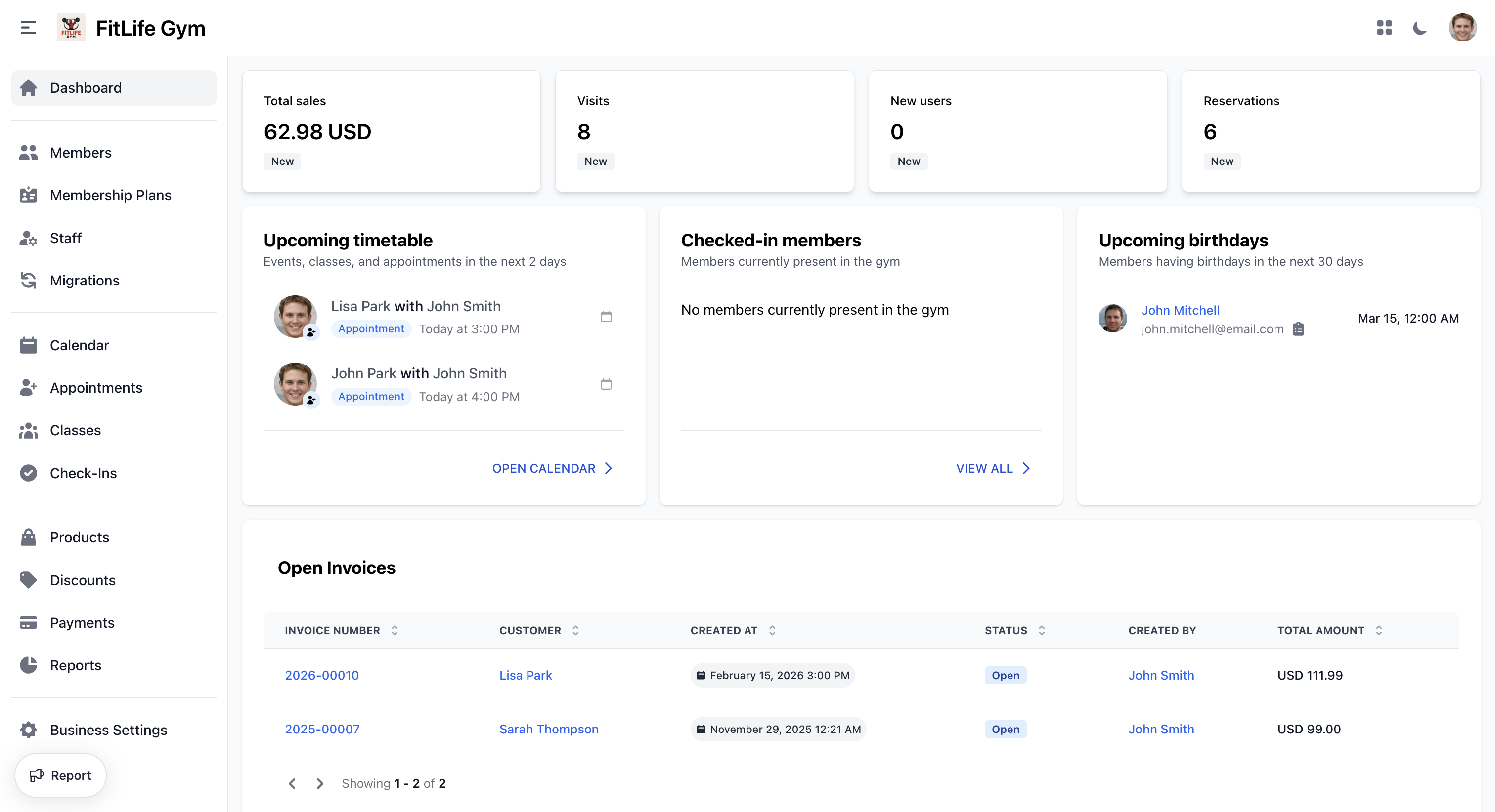 Finegym dashboard showing sales, visits, new users, and upcoming timetable